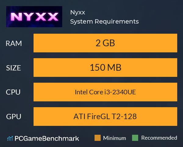 Nyxx System Requirements PC Graph - Can I Run Nyxx