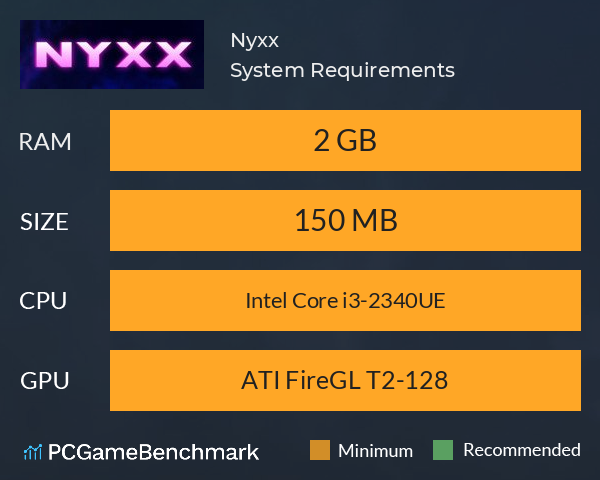 Nyxx System Requirements PC Graph - Can I Run Nyxx Nyxx System Requirements PC Graph - Can I Run Nyxx