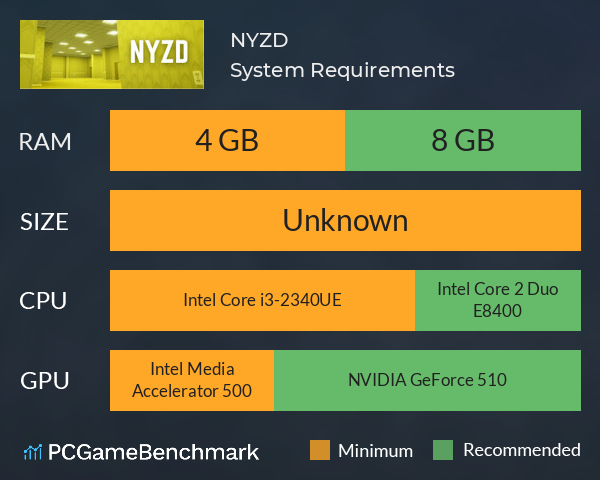 NYZD System Requirements PC Graph - Can I Run NYZD