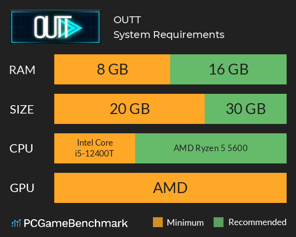 O.U.T.T. System Requirements PC Graph - Can I Run O.U.T.T. O.U.T.T. System Requirements PC Graph - Can I Run O.U.T.T.