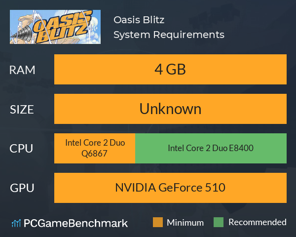 Oasis Blitz System Requirements PC Graph - Can I Run Oasis Blitz Oasis Blitz System Requirements PC Graph - Can I Run Oasis Blitz