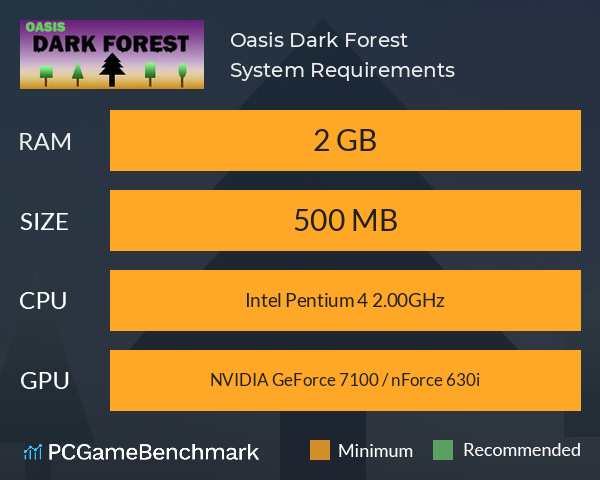 Oasis: Dark Forest System Requirements PC Graph - Can I Run Oasis: Dark Forest Oasis: Dark Forest System Requirements PC Graph - Can I Run Oasis: Dark Forest