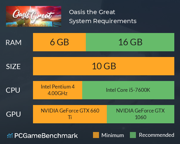 Oasis the Great System Requirements PC Graph - Can I Run Oasis the Great