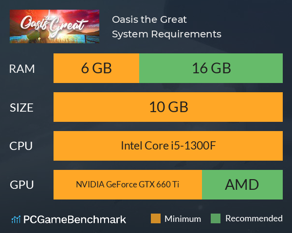 Oasis the Great System Requirements PC Graph - Can I Run Oasis the Great