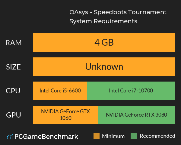 OAsys - Speedbots Tournament System Requirements PC Graph - Can I Run OAsys - Speedbots Tournament OAsys - Speedbots Tournament System Requirements PC Graph - Can I Run OAsys - Speedbots Tournament
