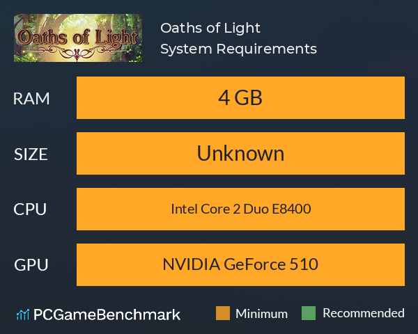 Oaths of Light System Requirements PC Graph - Can I Run Oaths of Light