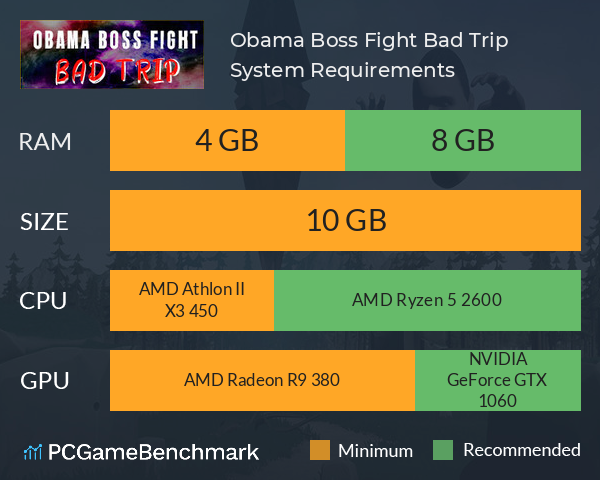 Obama Boss Fight: Bad Trip System Requirements PC Graph - Can I Run Obama Boss Fight: Bad Trip Obama Boss Fight: Bad Trip System Requirements PC Graph - Can I Run Obama Boss Fight: Bad Trip