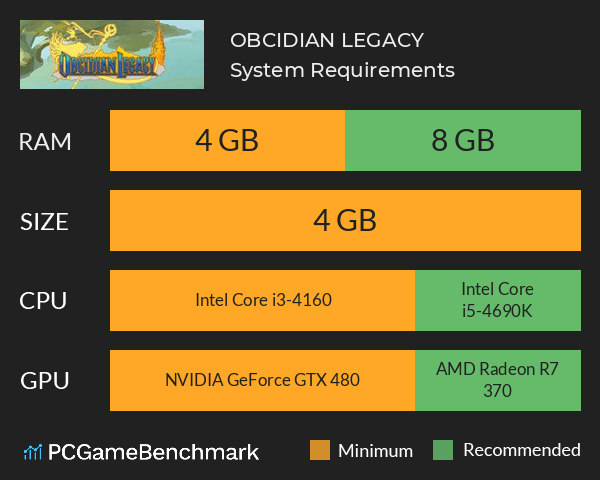 OBCIDIAN LEGACY System Requirements PC Graph - Can I Run OBCIDIAN LEGACY