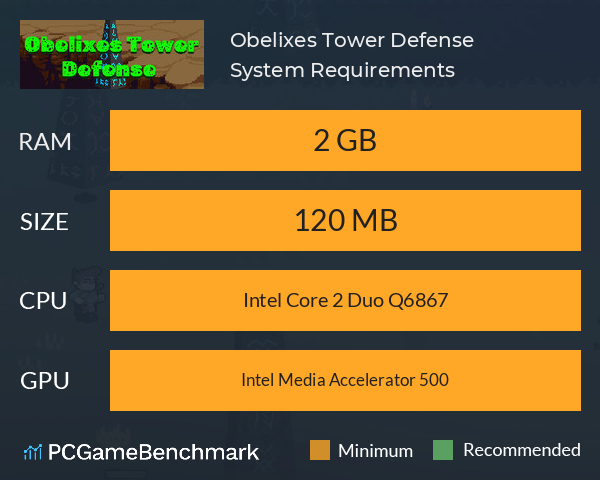 Obelixes Tower Defense System Requirements PC Graph - Can I Run Obelixes Tower Defense Obelixes Tower Defense System Requirements PC Graph - Can I Run Obelixes Tower Defense