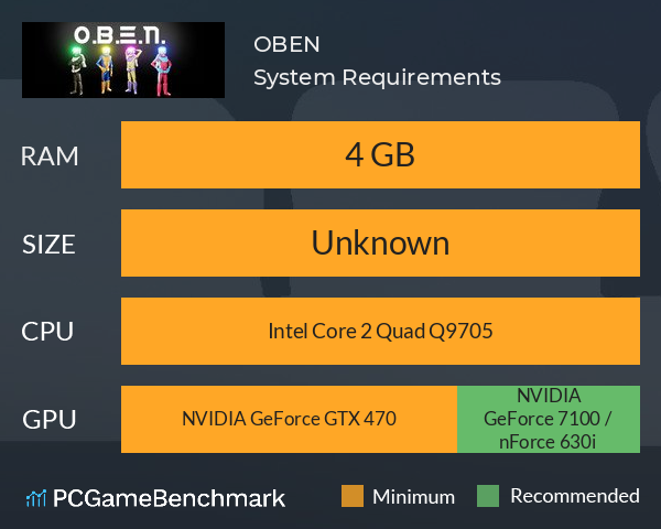 OBEN System Requirements PC Graph - Can I Run OBEN