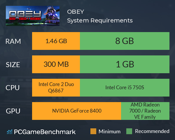 OBEY System Requirements PC Graph - Can I Run OBEY