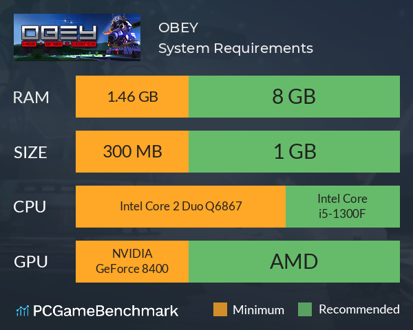 OBEY System Requirements PC Graph - Can I Run OBEY OBEY System Requirements PC Graph - Can I Run OBEY