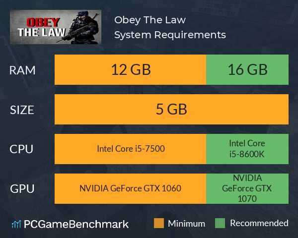 Obey The Law System Requirements PC Graph - Can I Run Obey The Law