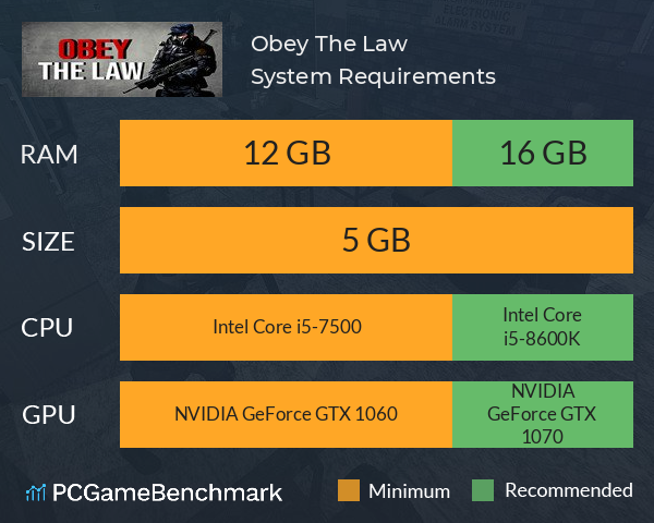 Obey The Law System Requirements PC Graph - Can I Run Obey The Law Obey The Law System Requirements PC Graph - Can I Run Obey The Law