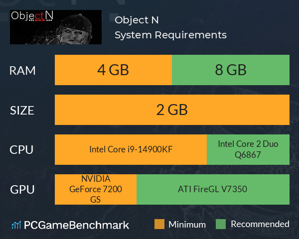 Object N System Requirements PC Graph - Can I Run Object N