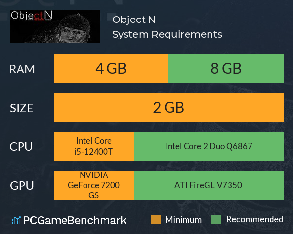 Object N System Requirements PC Graph - Can I Run Object N