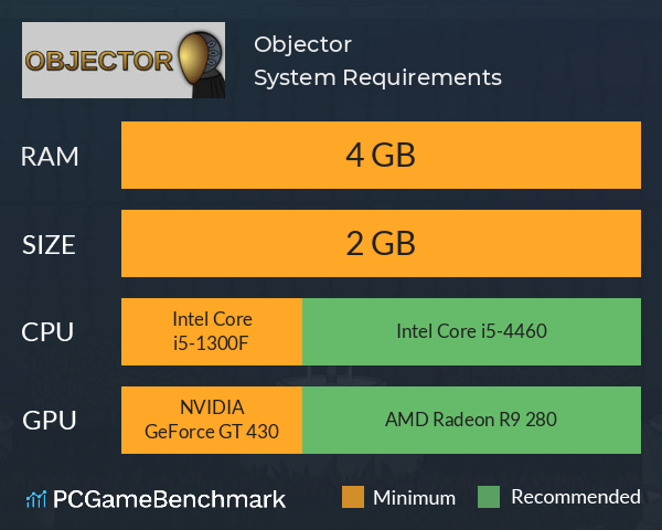 Objector System Requirements PC Graph - Can I Run Objector Objector System Requirements PC Graph - Can I Run Objector