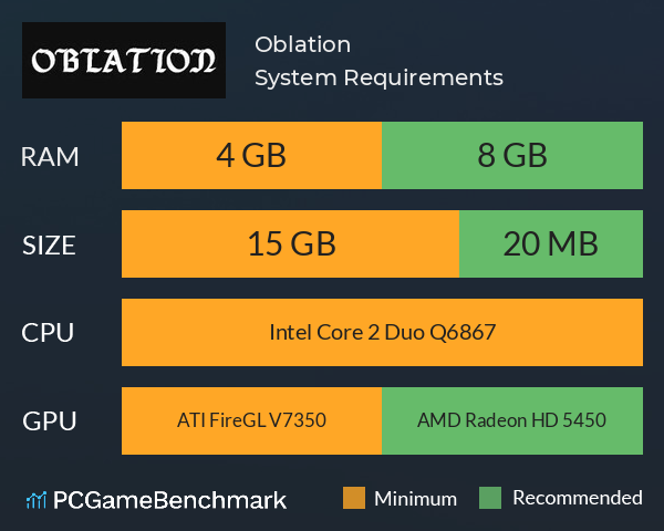 Oblation System Requirements PC Graph - Can I Run Oblation Oblation System Requirements PC Graph - Can I Run Oblation