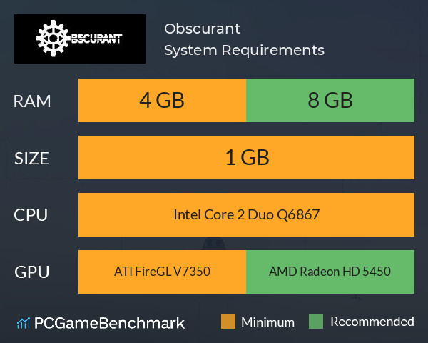 Obscurant System Requirements PC Graph - Can I Run Obscurant