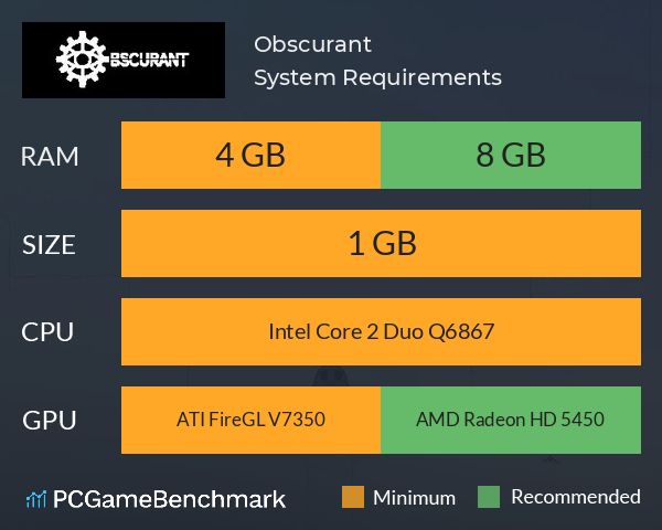 Obscurant System Requirements PC Graph - Can I Run Obscurant Obscurant System Requirements PC Graph - Can I Run Obscurant