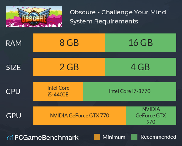 Obscure - Challenge Your Mind System Requirements PC Graph - Can I Run Obscure - Challenge Your Mind