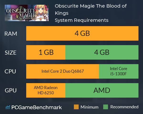 Obscurite Magie: The Blood of Kings System Requirements PC Graph - Can I Run Obscurite Magie: The Blood of Kings Obscurite Magie: The Blood of Kings System Requirements PC Graph - Can I Run Obscurite Magie: The Blood of Kings
