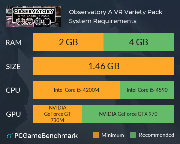 Observatory: A VR Variety Pack System Requirements PC Graph - Can I Run Observatory: A VR Variety Pack
