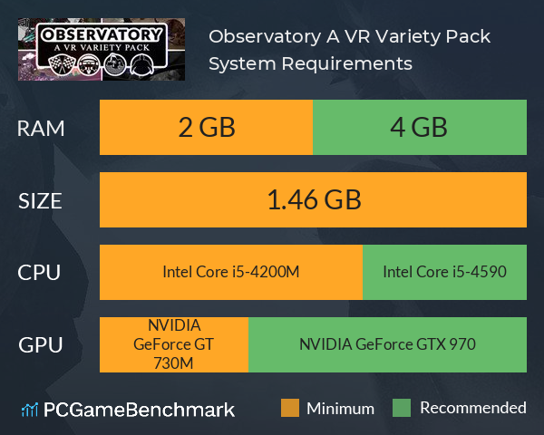 Observatory: A VR Variety Pack System Requirements PC Graph - Can I Run Observatory: A VR Variety Pack Observatory: A VR Variety Pack System Requirements PC Graph - Can I Run Observatory: A VR Variety Pack