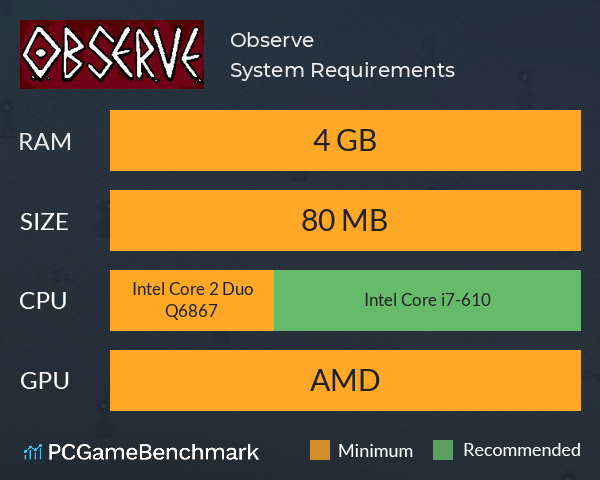 Observe System Requirements PC Graph - Can I Run Observe Observe System Requirements PC Graph - Can I Run Observe