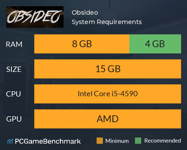 Obsideo System Requirements PC Graph - Can I Run Obsideo