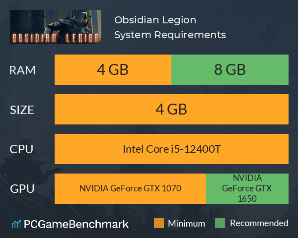 Obsidian Legion System Requirements PC Graph - Can I Run Obsidian Legion