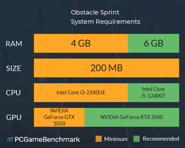 Obstacle Sprint System Requirements PC Graph - Can I Run Obstacle Sprint Obstacle Sprint System Requirements PC Graph - Can I Run Obstacle Sprint