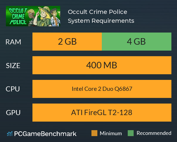 Occult Crime Police System Requirements PC Graph - Can I Run Occult Crime Police