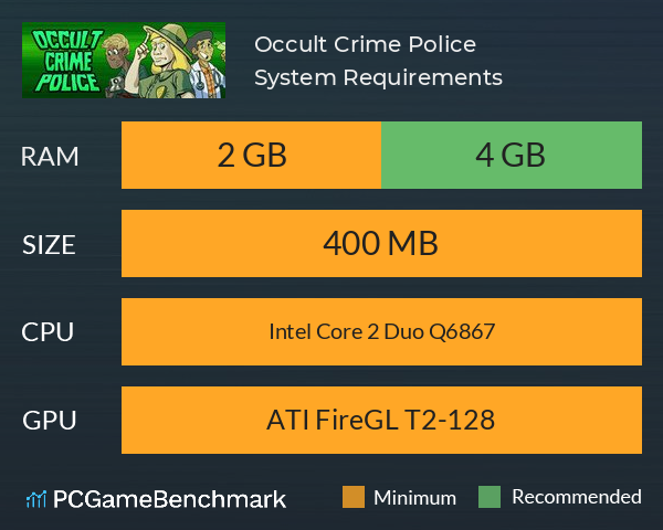 Occult Crime Police System Requirements PC Graph - Can I Run Occult Crime Police Occult Crime Police System Requirements PC Graph - Can I Run Occult Crime Police