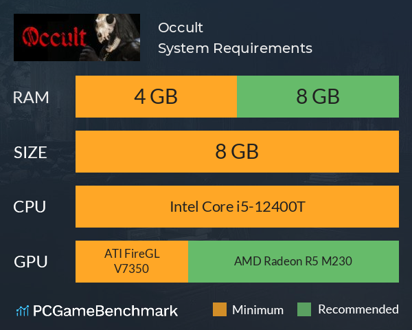 Occult System Requirements PC Graph - Can I Run Occult