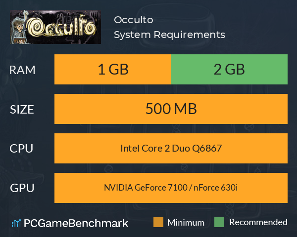 Occulto System Requirements PC Graph - Can I Run Occulto Occulto System Requirements PC Graph - Can I Run Occulto