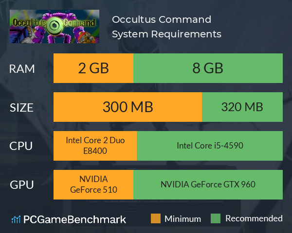 Occultus Command System Requirements PC Graph - Can I Run Occultus Command