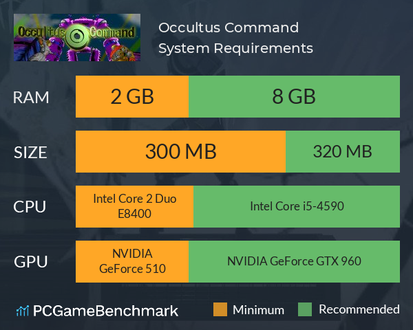 Occultus Command System Requirements PC Graph - Can I Run Occultus Command Occultus Command System Requirements PC Graph - Can I Run Occultus Command