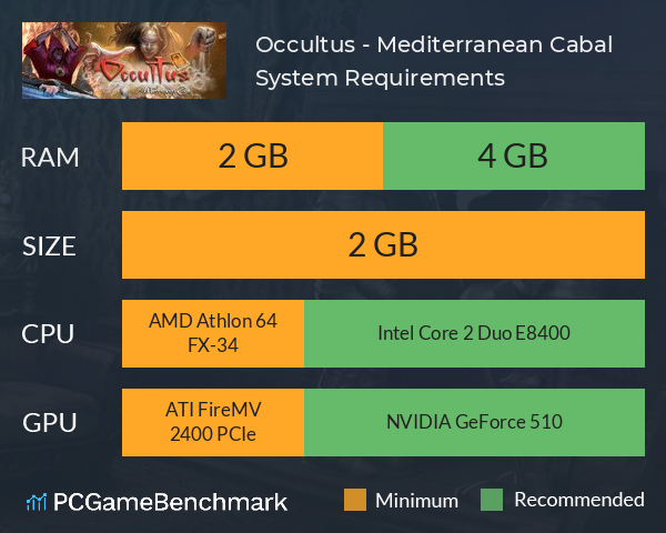 Occultus - Mediterranean Cabal System Requirements PC Graph - Can I Run Occultus - Mediterranean Cabal Occultus - Mediterranean Cabal System Requirements PC Graph - Can I Run Occultus - Mediterranean Cabal