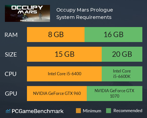 Occupy Mars: Prologue System Requirements PC Graph - Can I Run Occupy Mars: Prologue