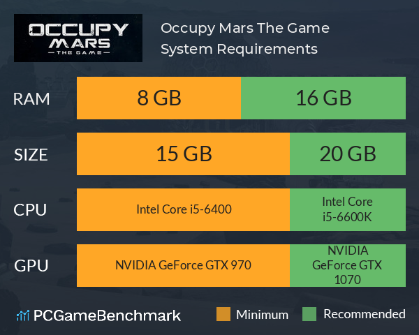 Occupy Mars: The Game System Requirements PC Graph - Can I Run Occupy Mars: The Game