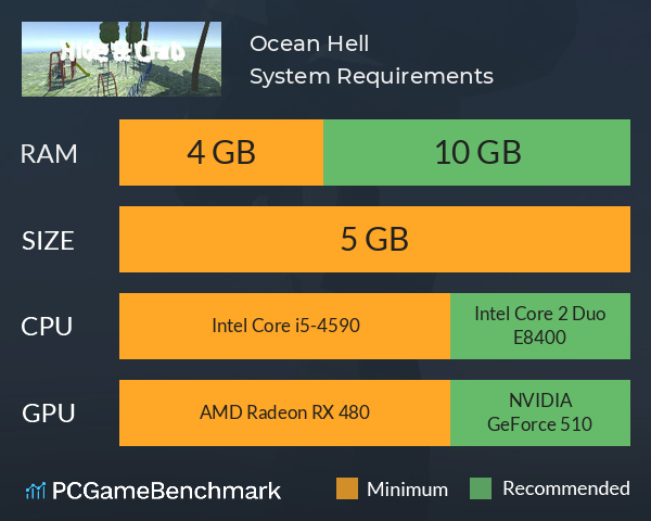Ocean Hell System Requirements PC Graph - Can I Run Ocean Hell Ocean Hell System Requirements PC Graph - Can I Run Ocean Hell