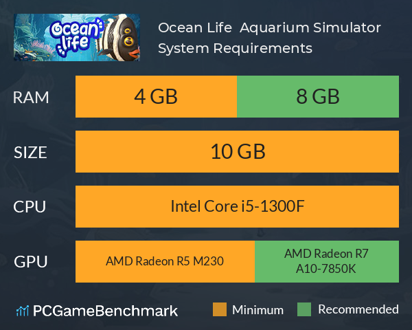 Ocean Life : Aquarium Simulator System Requirements PC Graph - Can I Run Ocean Life : Aquarium Simulator Ocean Life : Aquarium Simulator System Requirements PC Graph - Can I Run Ocean Life : Aquarium Simulator