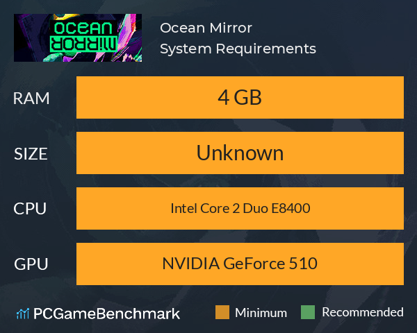 Ocean Mirror System Requirements PC Graph - Can I Run Ocean Mirror