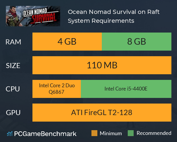 Ocean Nomad: Survival on Raft System Requirements PC Graph - Can I Run Ocean Nomad: Survival on Raft