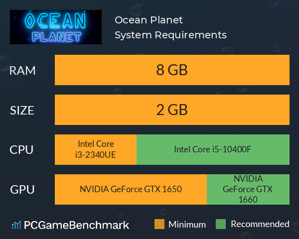 Ocean Planet System Requirements PC Graph - Can I Run Ocean Planet Ocean Planet System Requirements PC Graph - Can I Run Ocean Planet