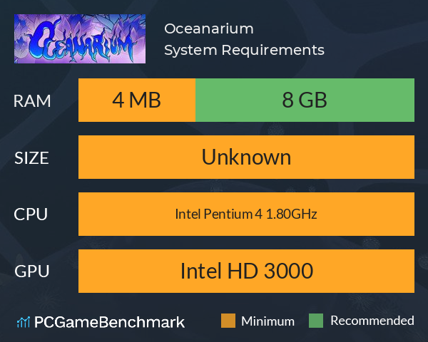 Oceanarium System Requirements PC Graph - Can I Run Oceanarium
