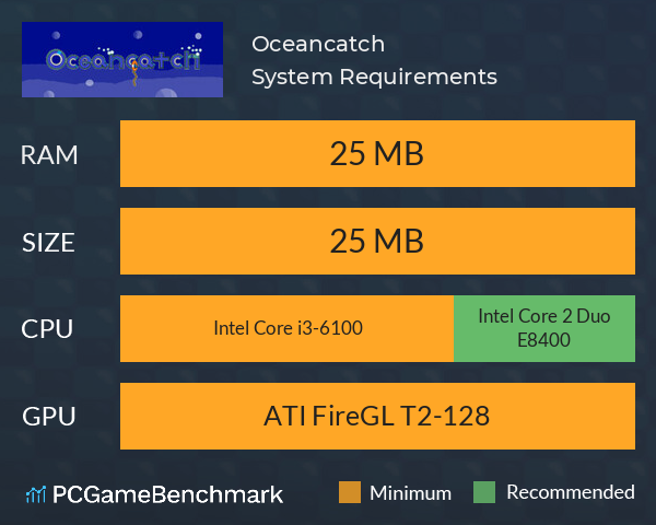 Oceancatch System Requirements PC Graph - Can I Run Oceancatch