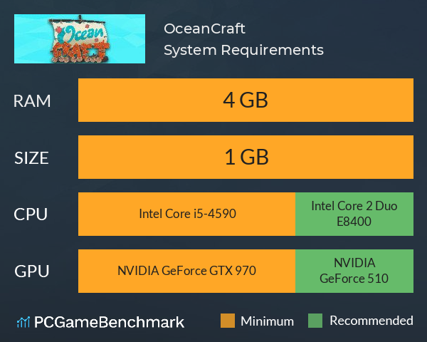 OceanCraft System Requirements PC Graph - Can I Run OceanCraft OceanCraft System Requirements PC Graph - Can I Run OceanCraft