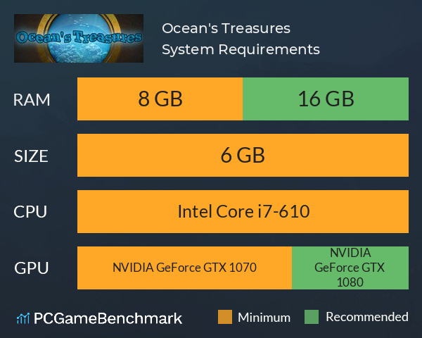 Ocean's Treasures System Requirements PC Graph - Can I Run Ocean's Treasures